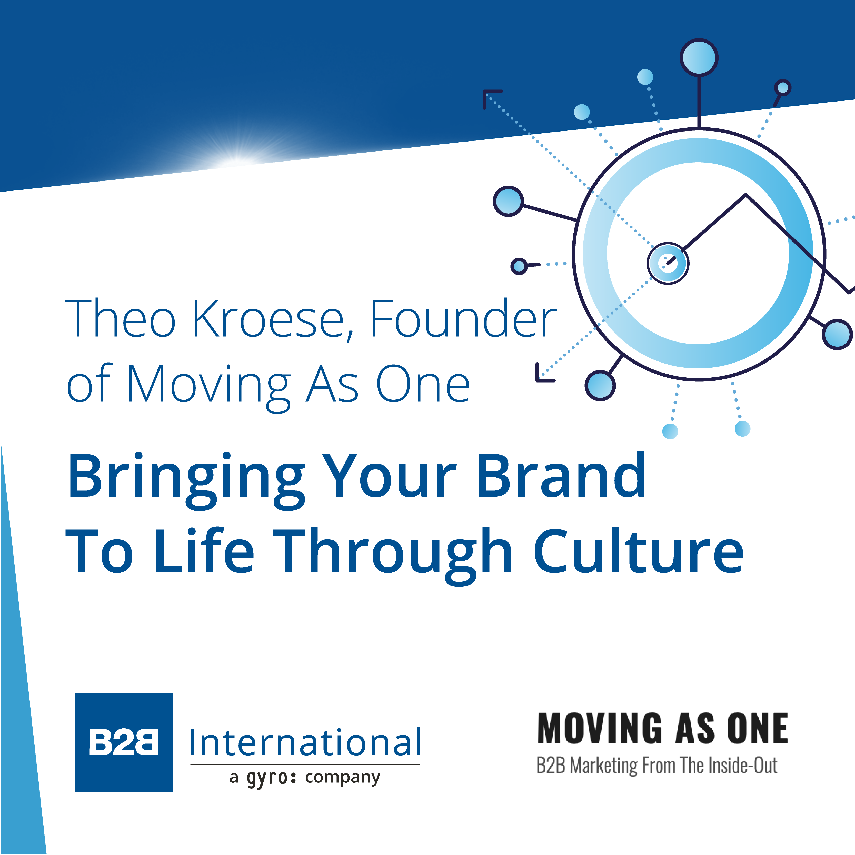 #8: Bringing Your Brand To Life Through Culture w/ Theo Kroese (Moving As One)