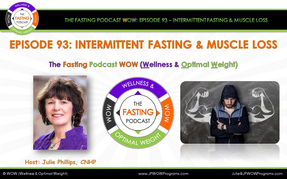 The Fasting Podcast; WOW (Wellness & Optimal Weight)