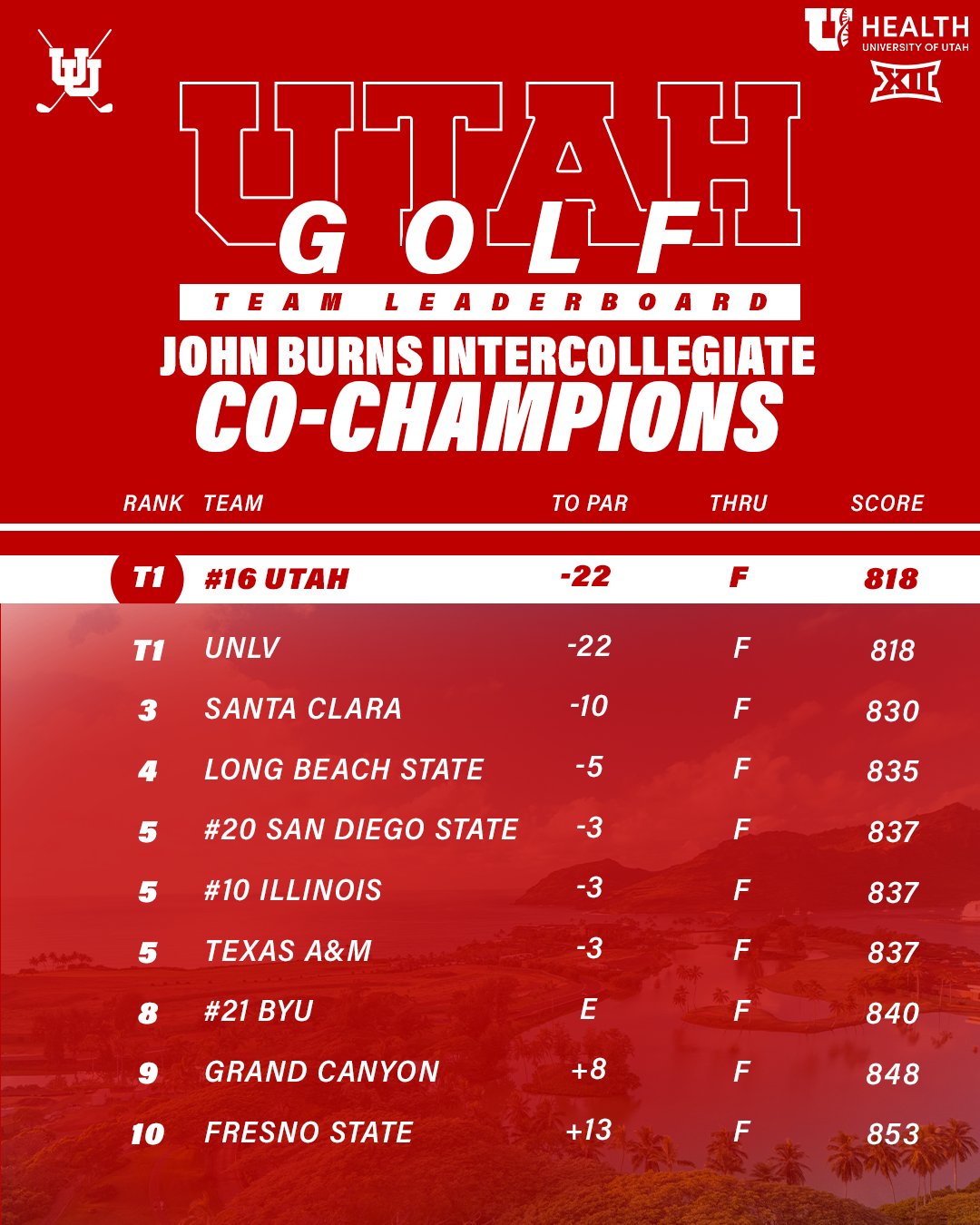 Utah Golf Radio