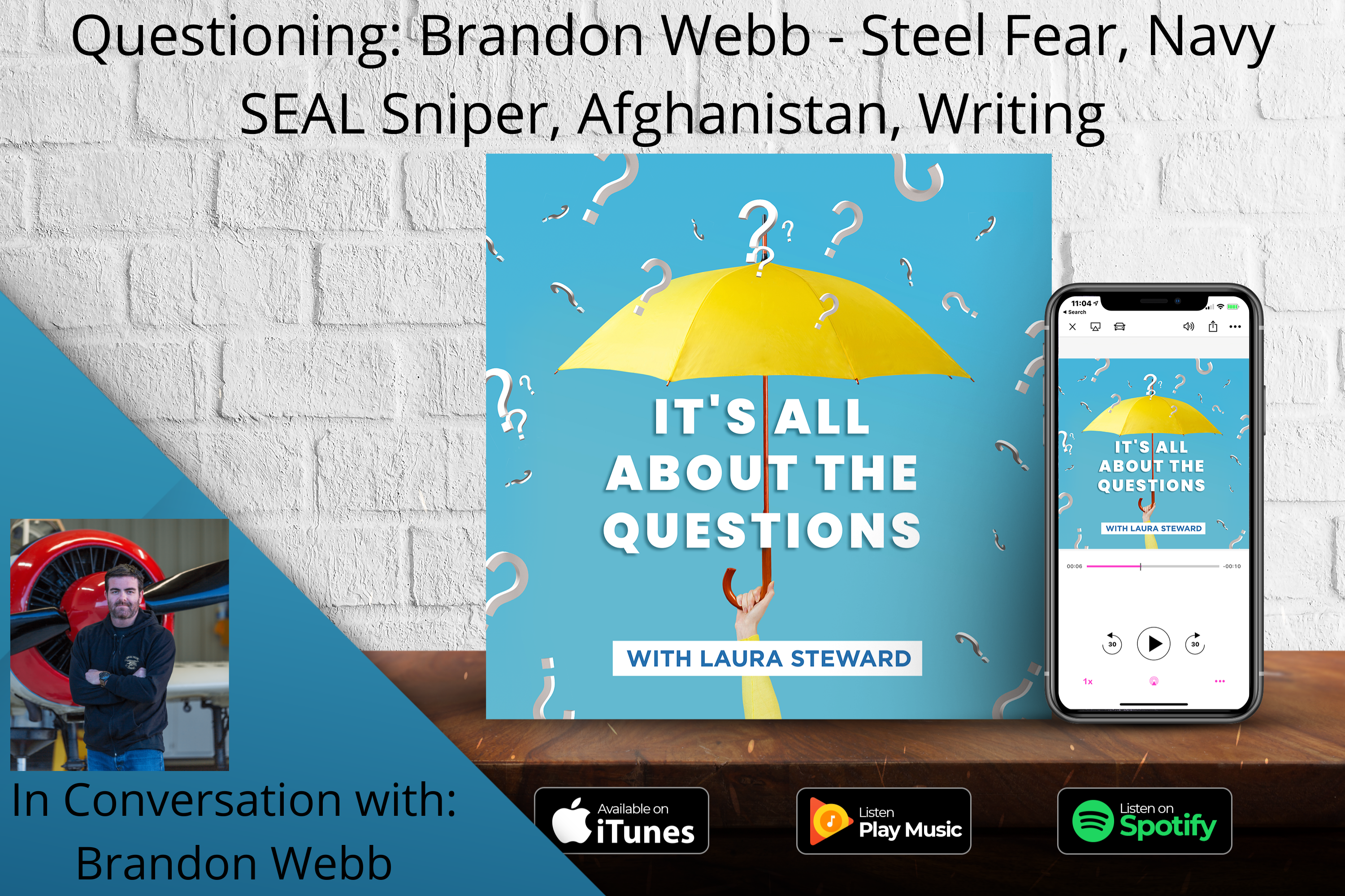 It\'s All About the Questions