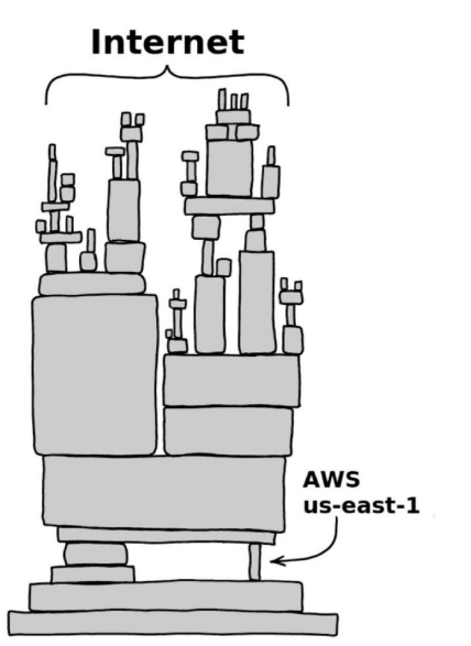 פרק 188 - אאוטג'ים ועימודים פרק 188 - אאוטג'ים ועימודים
