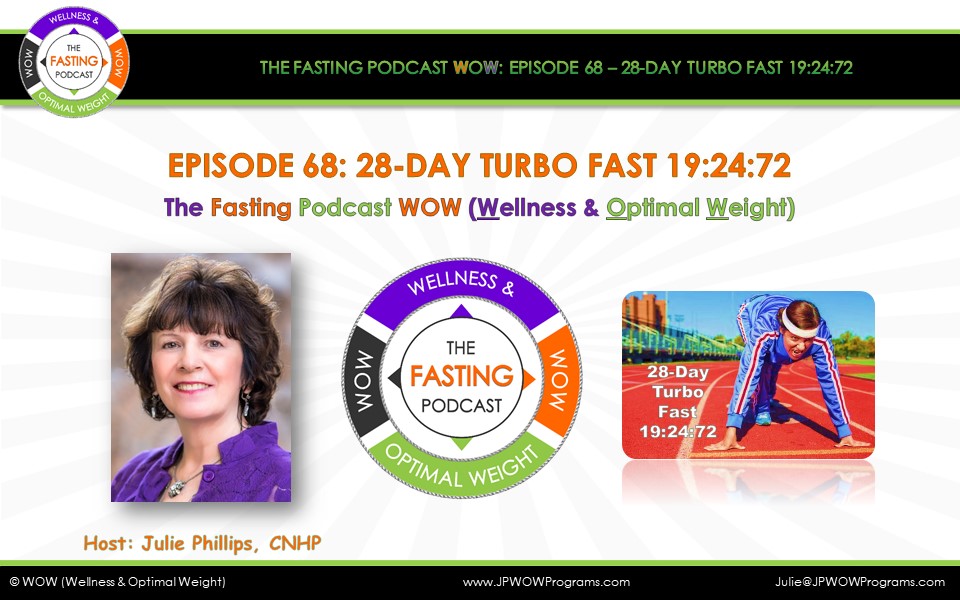 The Fasting Podcast; WOW (Wellness & Optimal Weight)