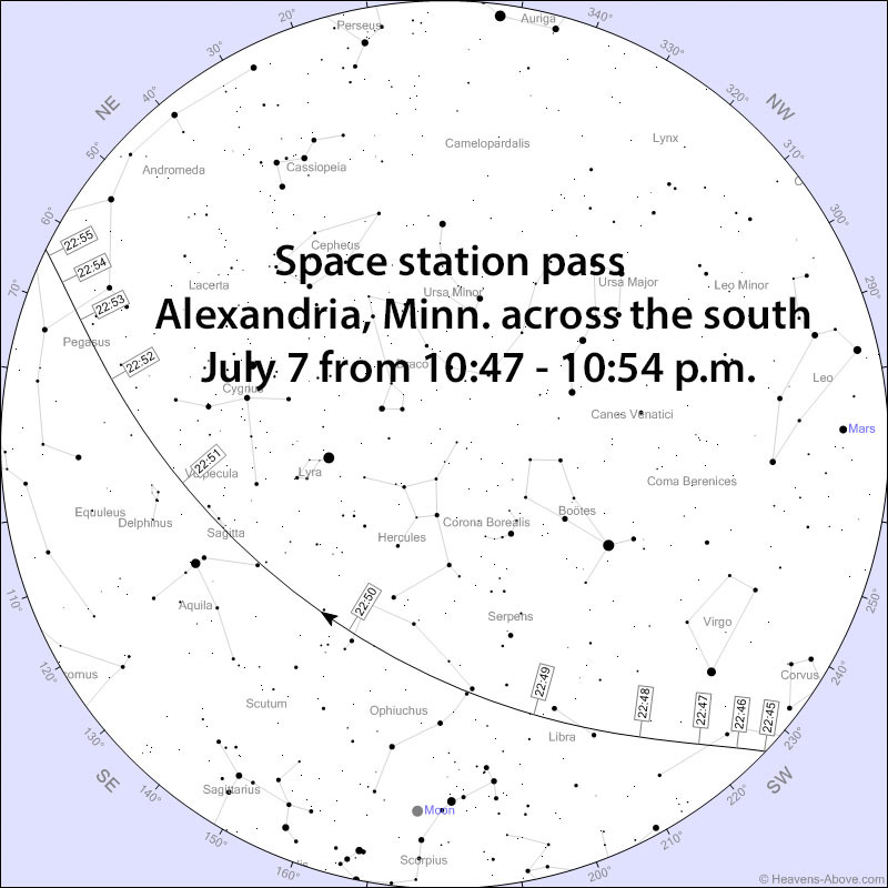 Minnesota Night Skies: occultations galore!