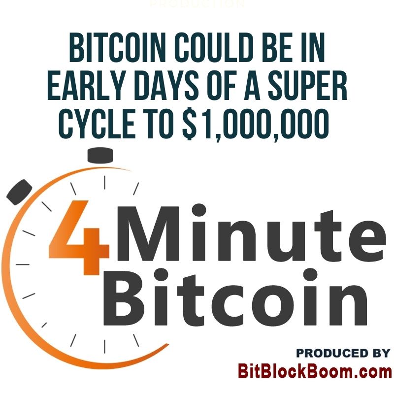 Dan Held Says Bitcoin Could Be in Early Days of A Super Cycle to $1,000,000 Dan Held Says Bitcoin Could Be in Early Days of A Super Cycle to $1,000,000