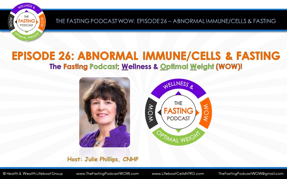 The Fasting Podcast; WOW (Wellness & Optimal Weight)