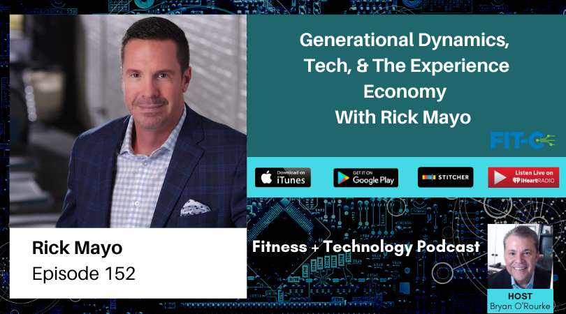 Fitness + Technology