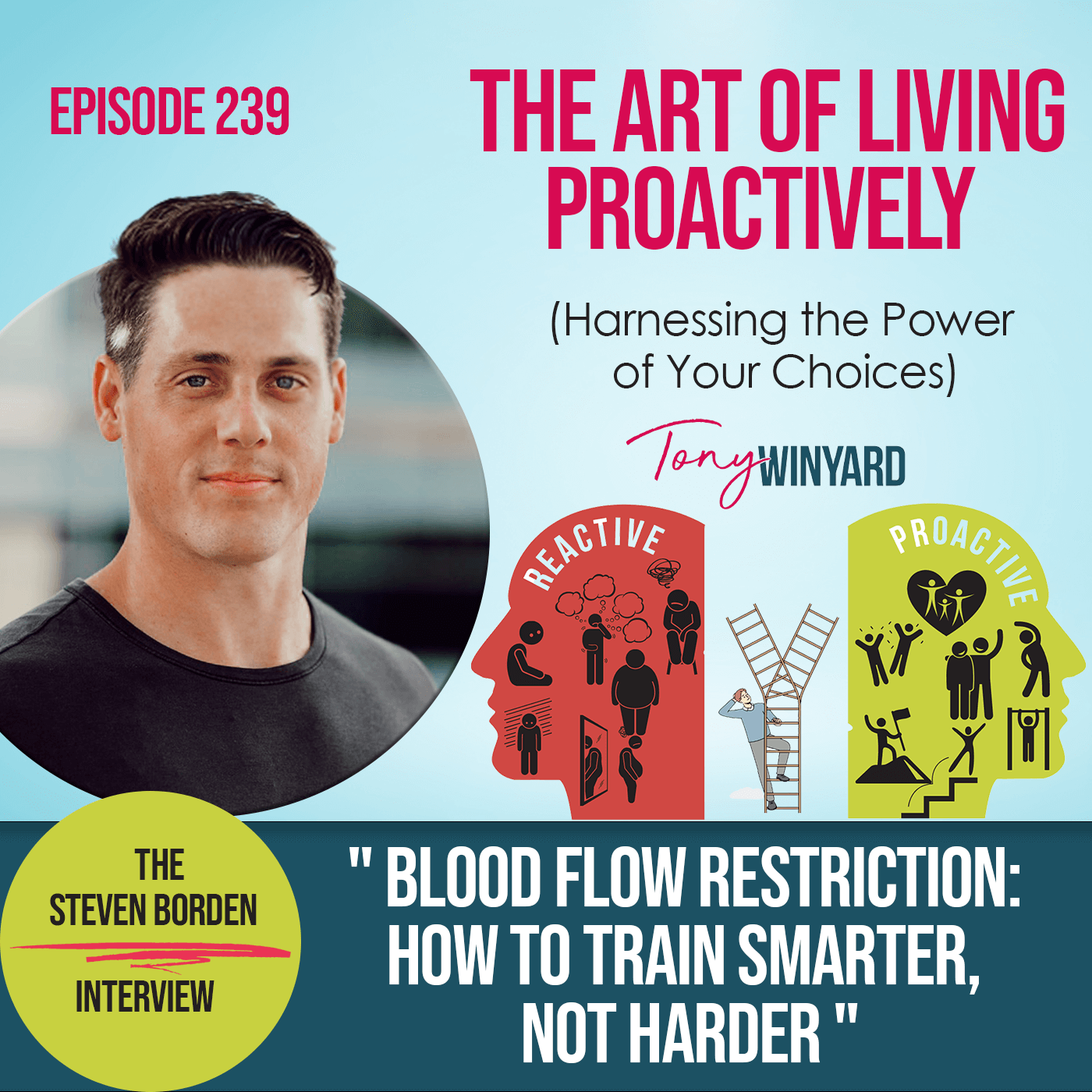 Blood Flow Restriction: How to Train Smarter, Not Harder with Steven Borden.