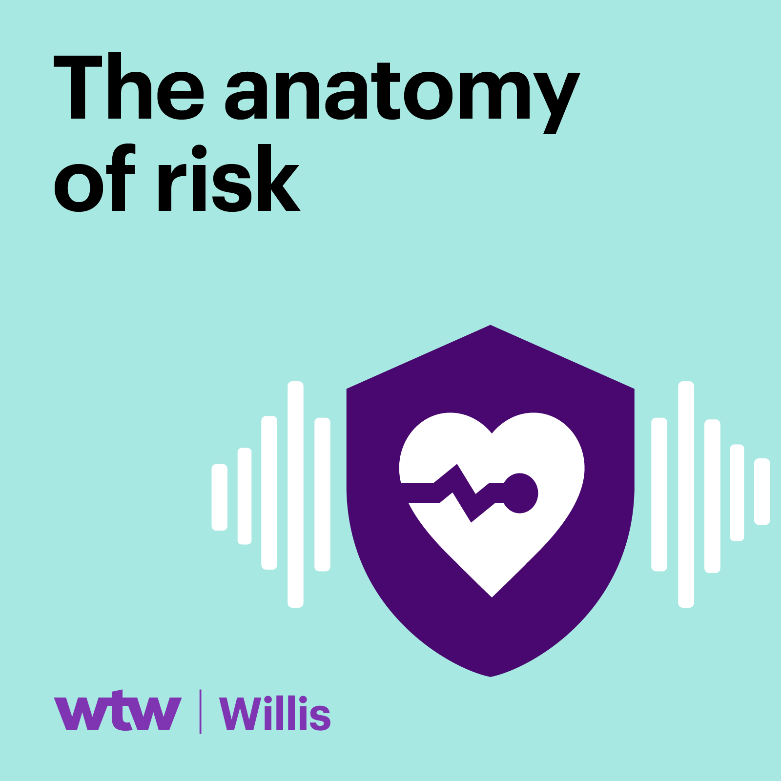 The Anatomy of Risk
