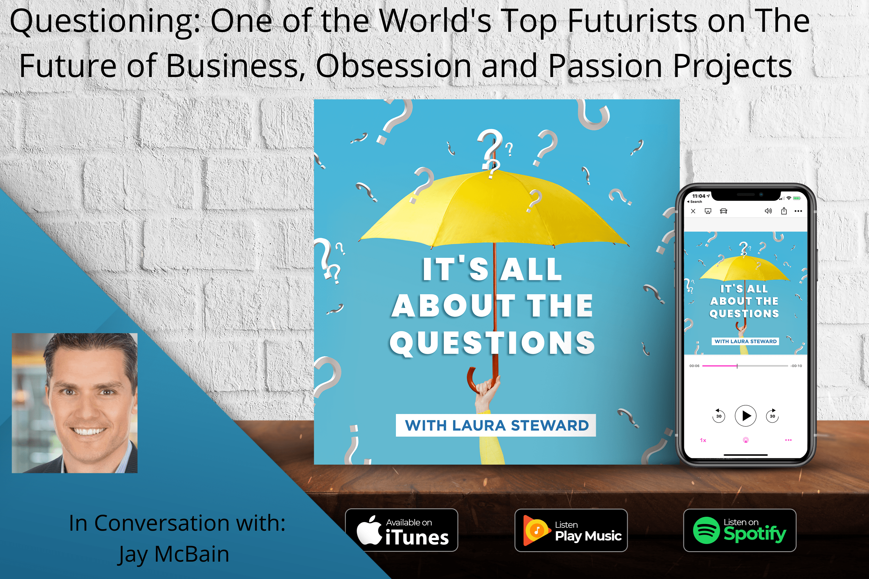 It\'s All About the Questions