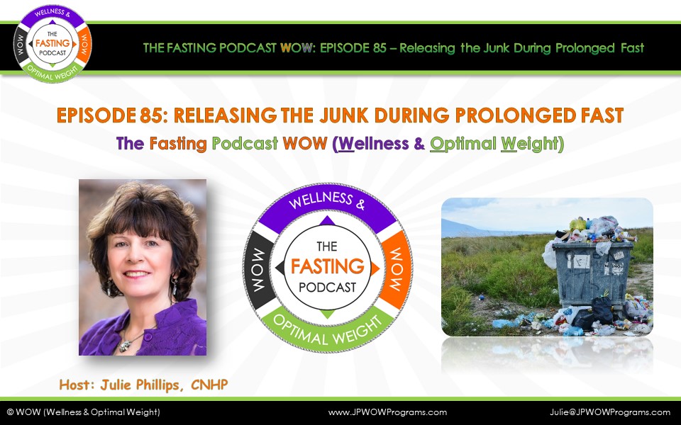 The Fasting Podcast; WOW (Wellness & Optimal Weight)