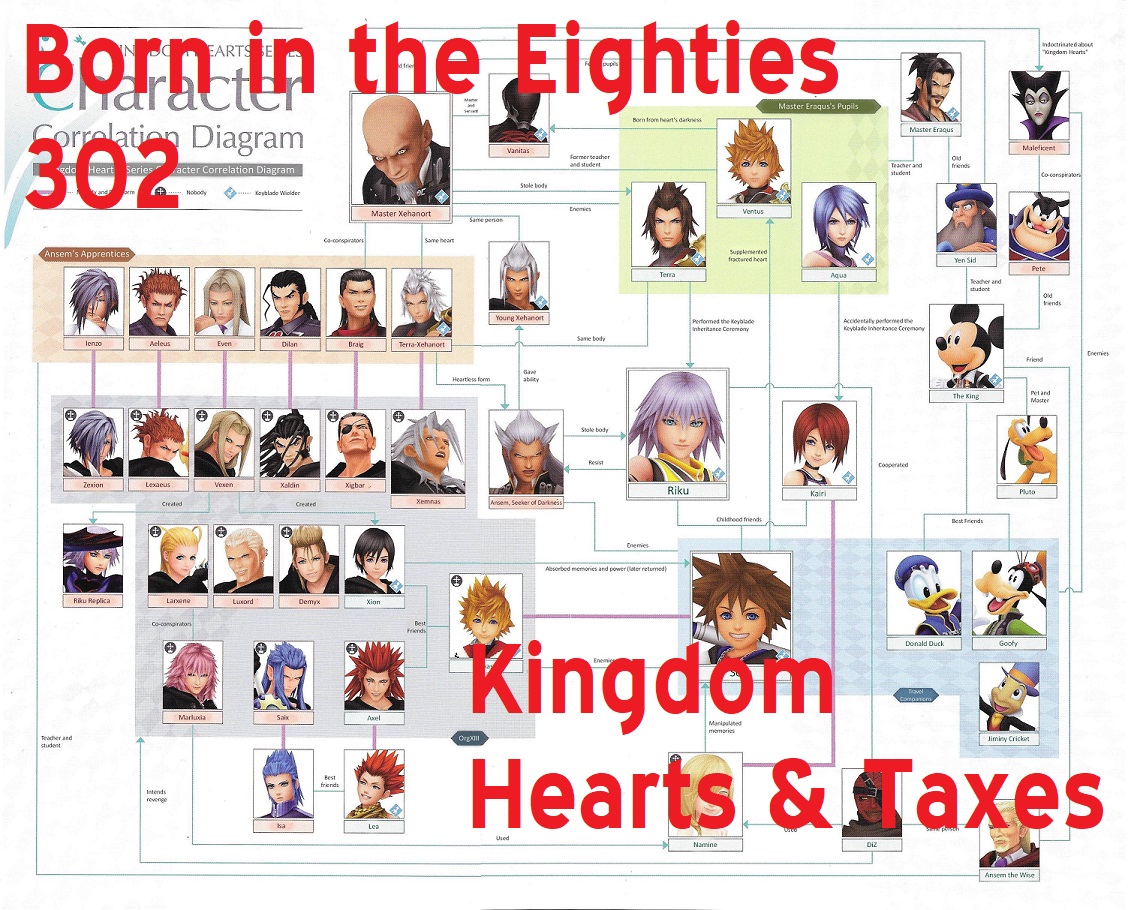 Born in the Eighties 302: Kingdom Hearts & Taxes