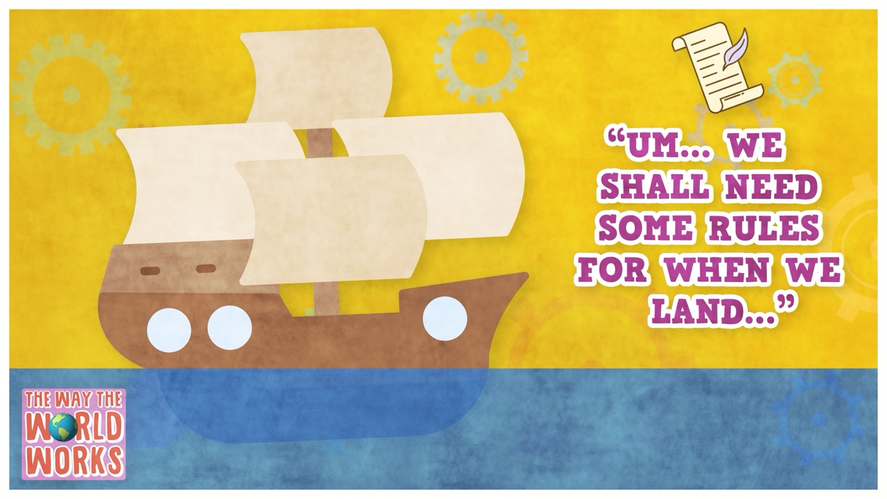 646. What Can The Mayflower Compact Teach Us about Self-Governance?