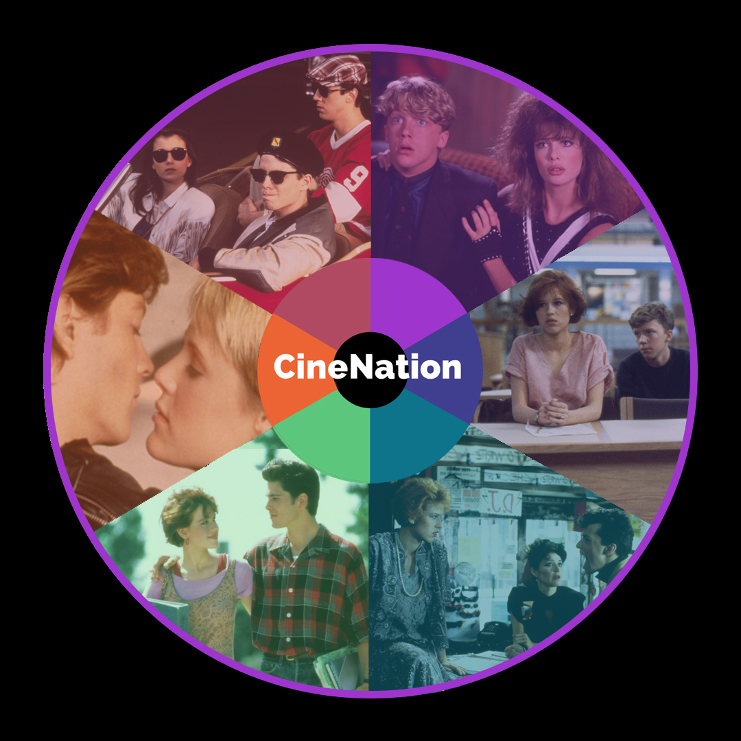 119 - The Breakfast Club: The Filmography of John Hughes