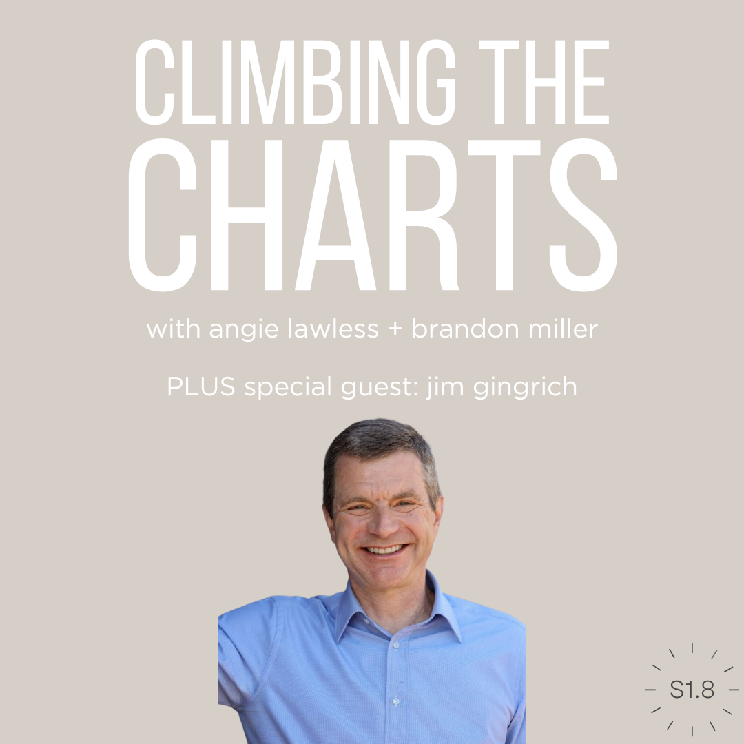 Climbing the Charts with Angie Lawless and Brandon Miller