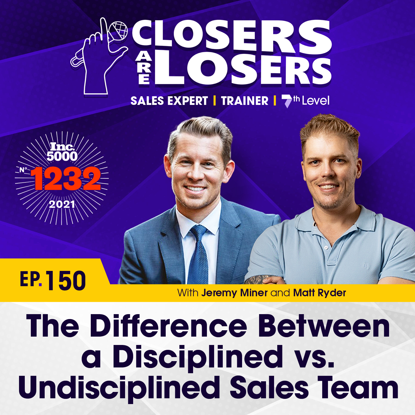 The Difference Between a Disciplined vs. Undisciplined Sales Team