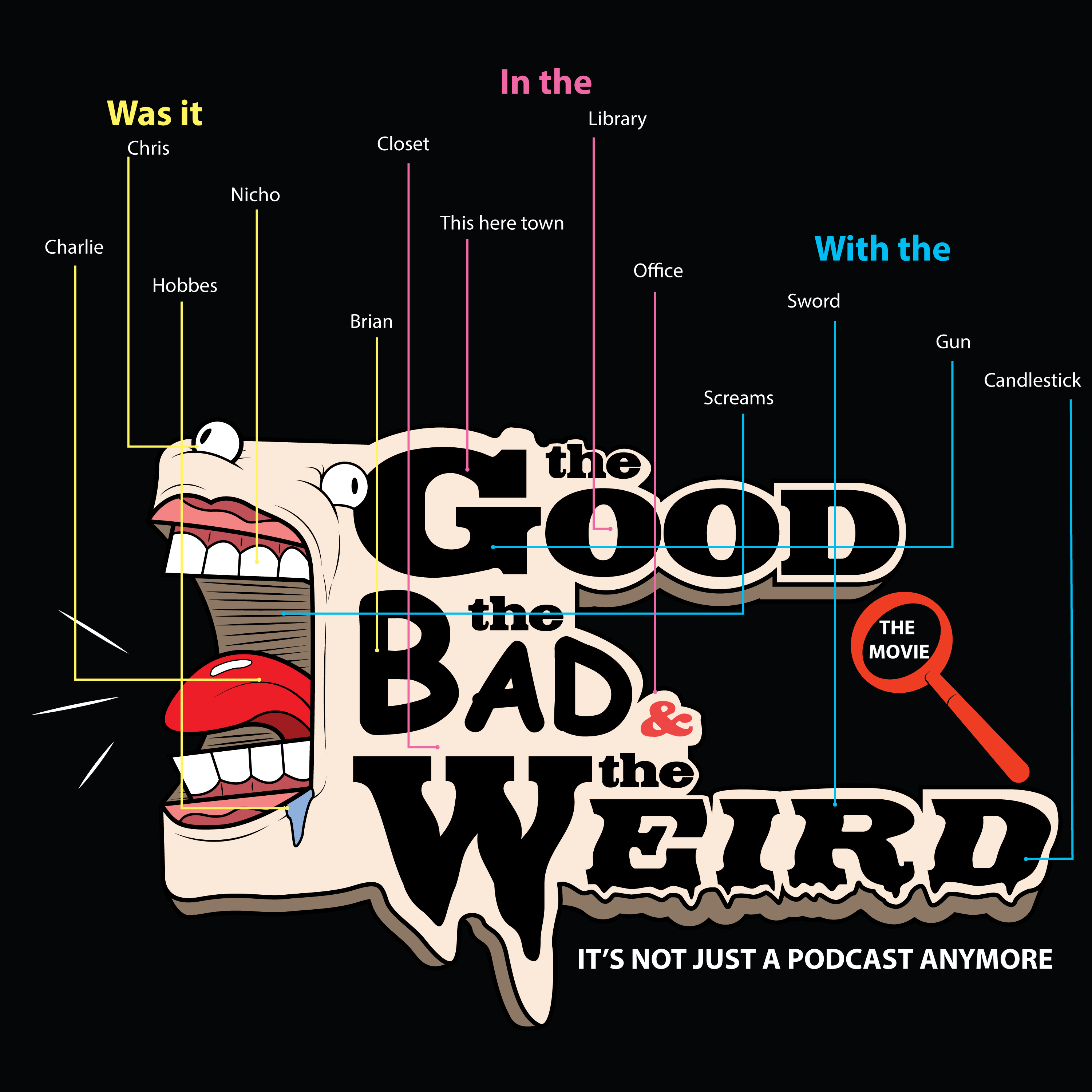 The Good, the Bad and the Weird