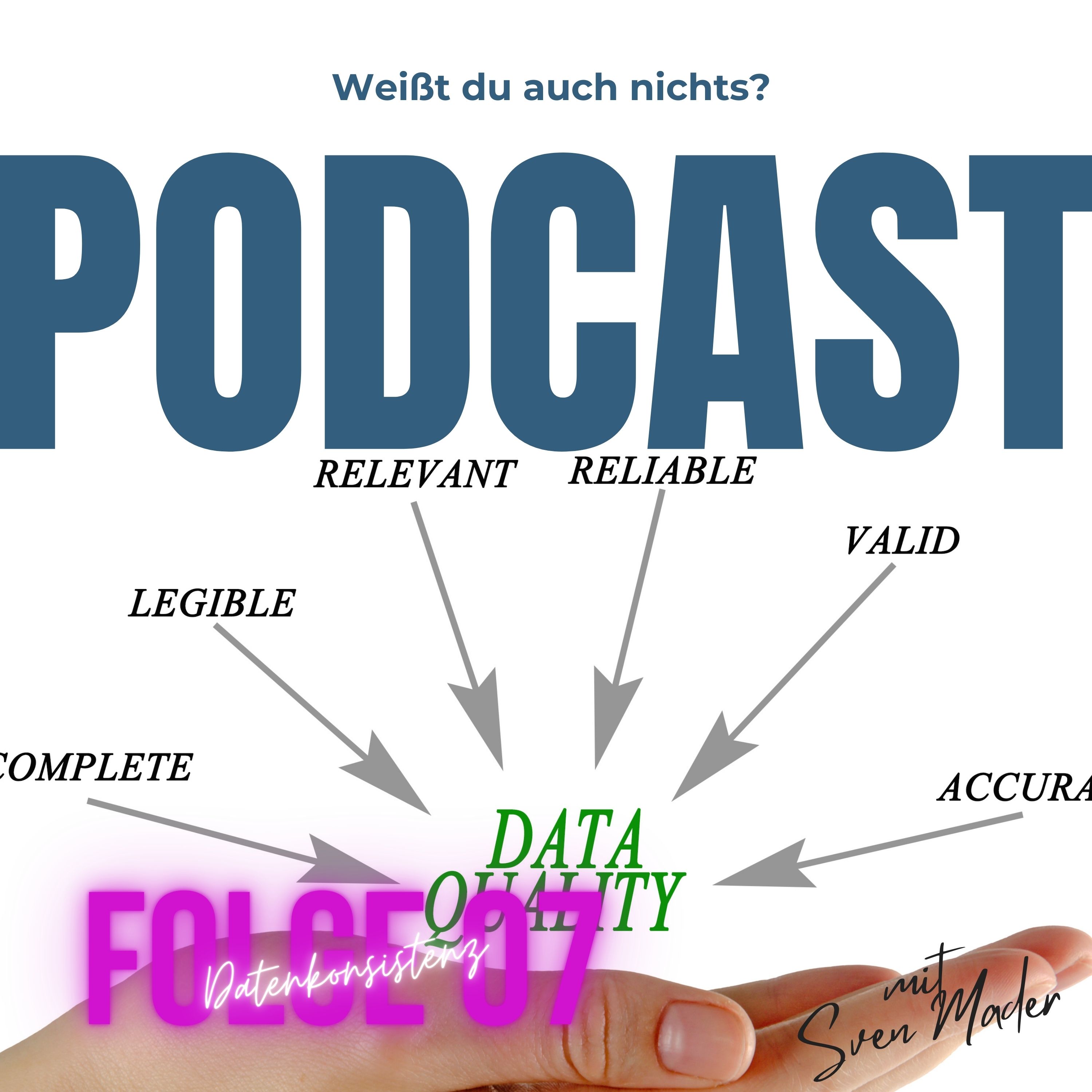 Podcast \