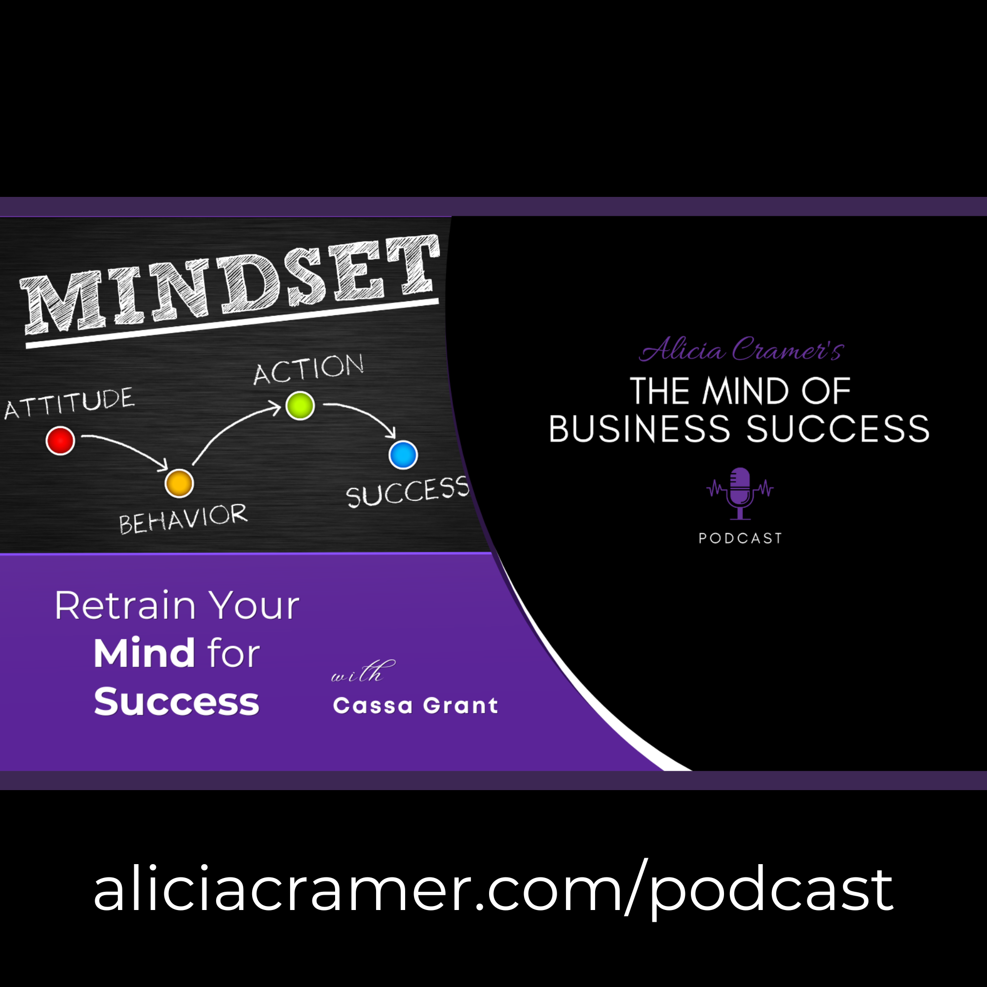The Mind of Business Success