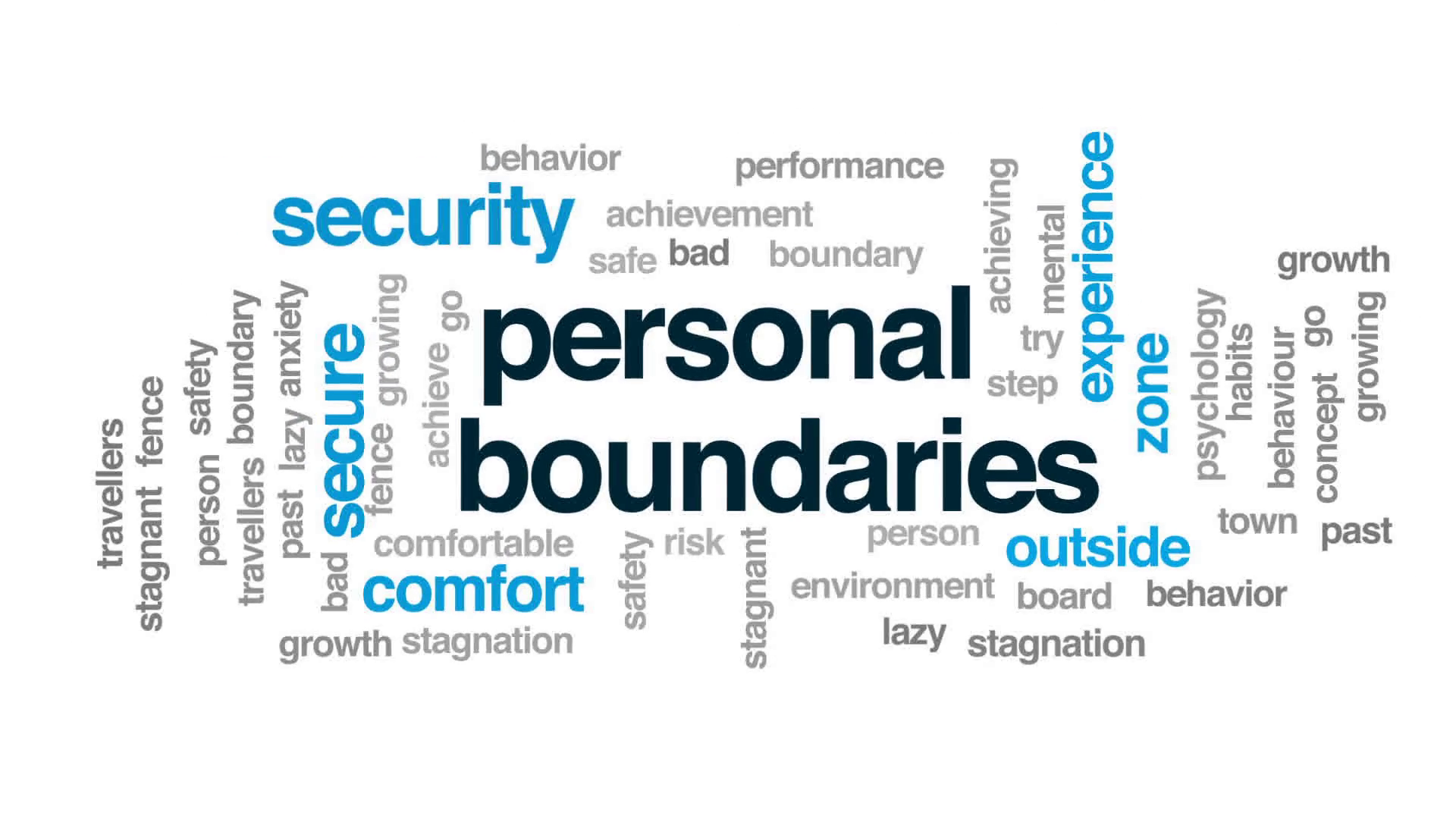 How Saying No Can Boost Your Achievement