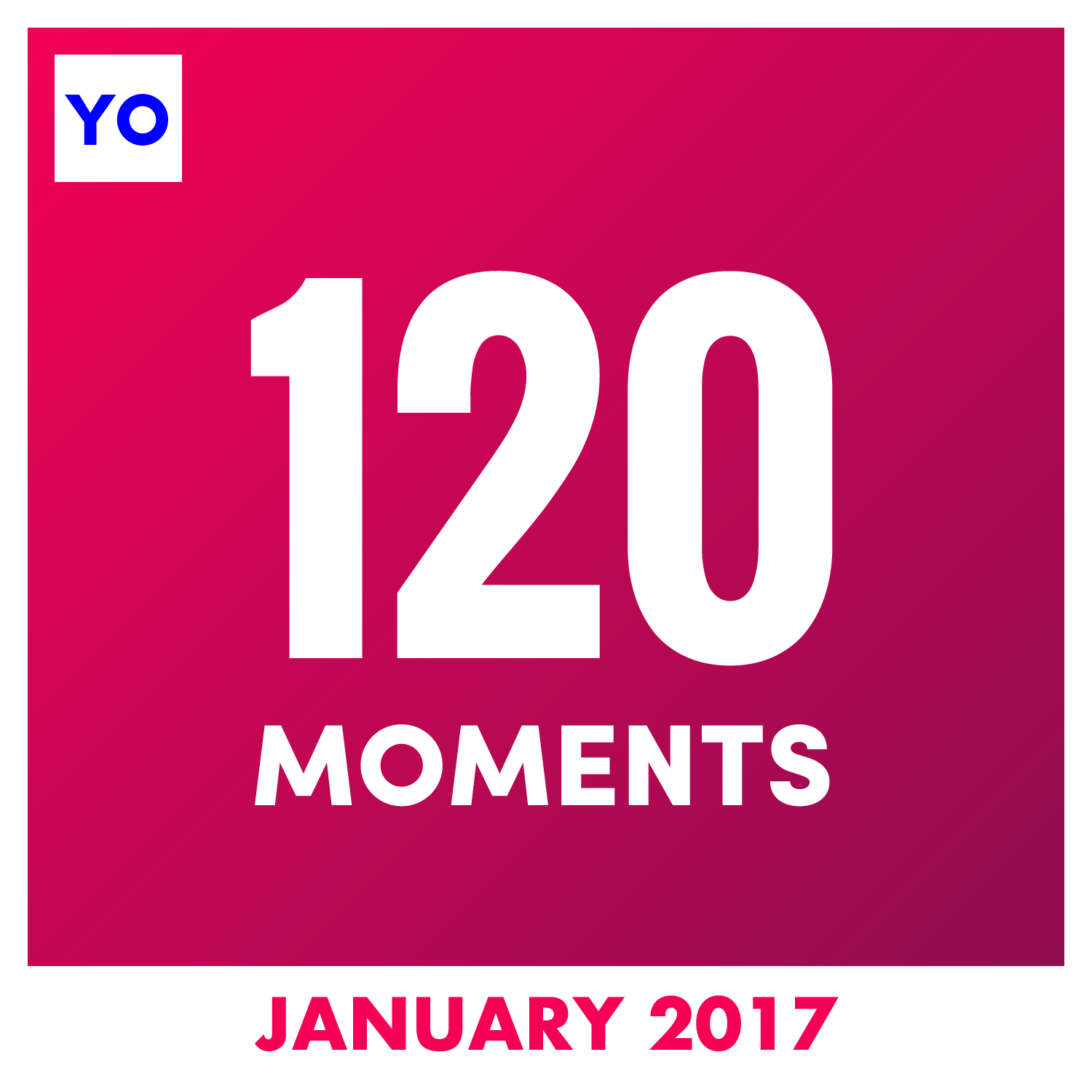 120 Moments