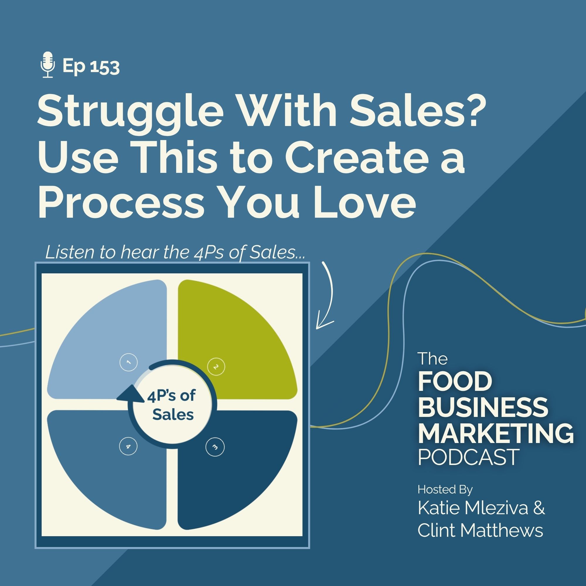 153. Struggle With Sales? Use This to Create a Process You Love