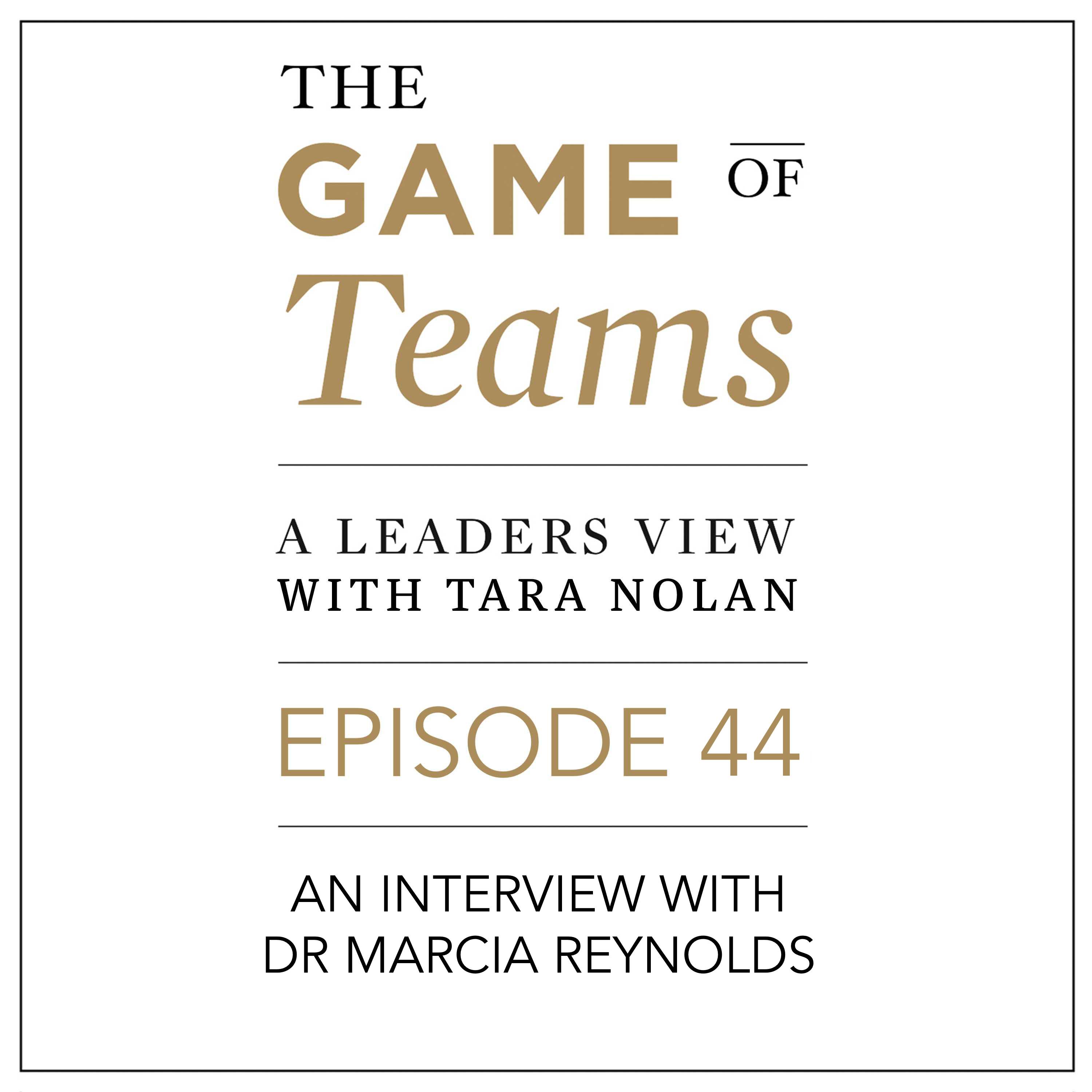 The Game of Teams