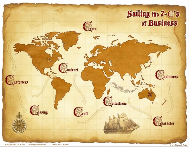 Saturday Morning Coaching