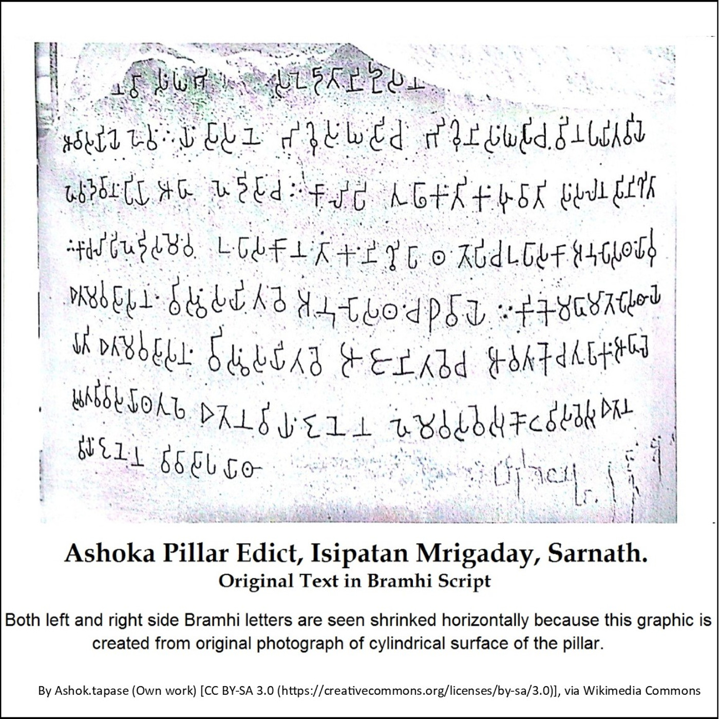 49 - Buddhist History 8: Aśoka, First Buddhist Emperor – Facts and Legend – Part 1