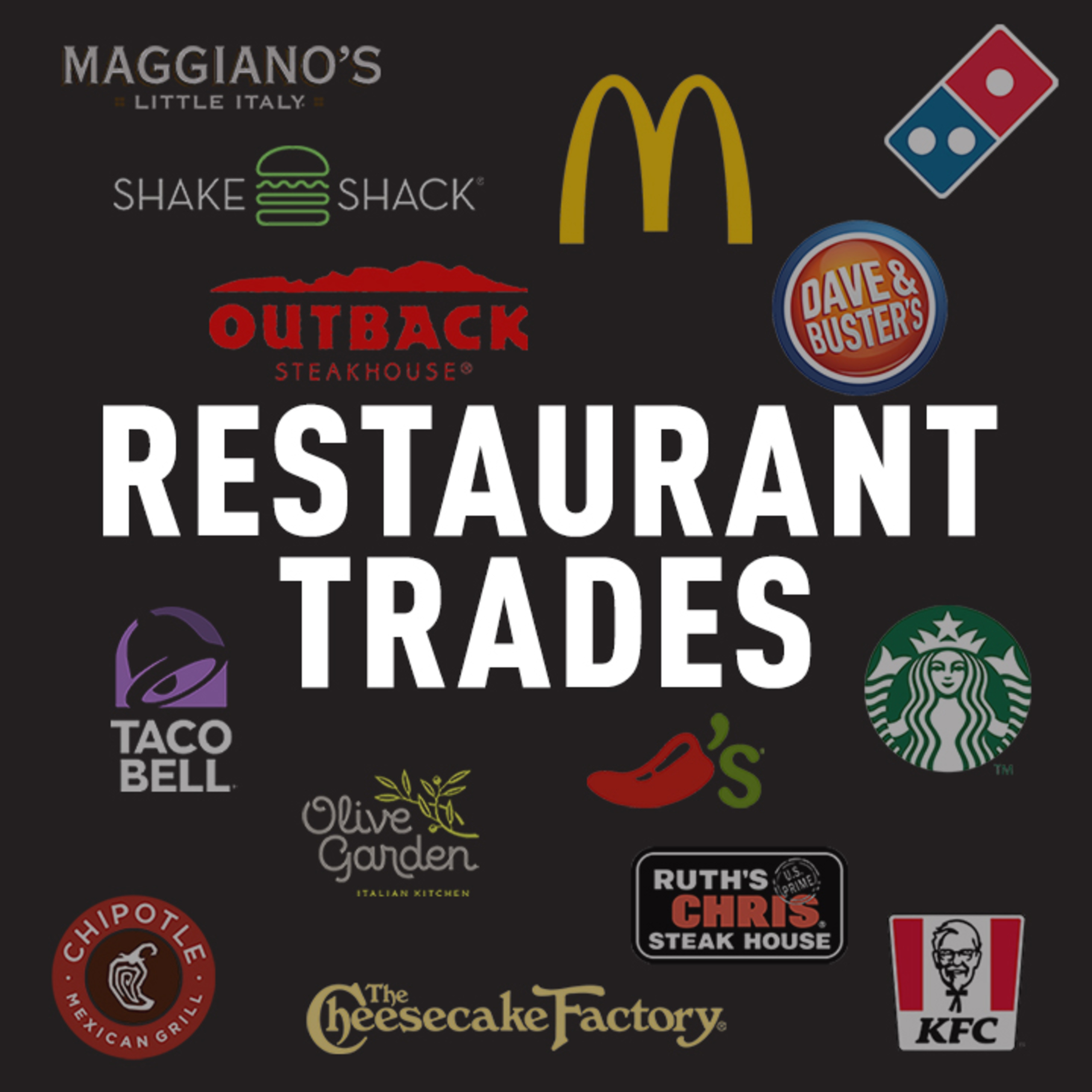 Which Restaurants will Survive, Thrive, or Fail?