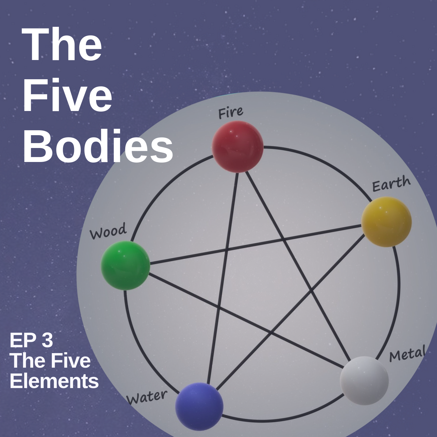 The Five Elements.