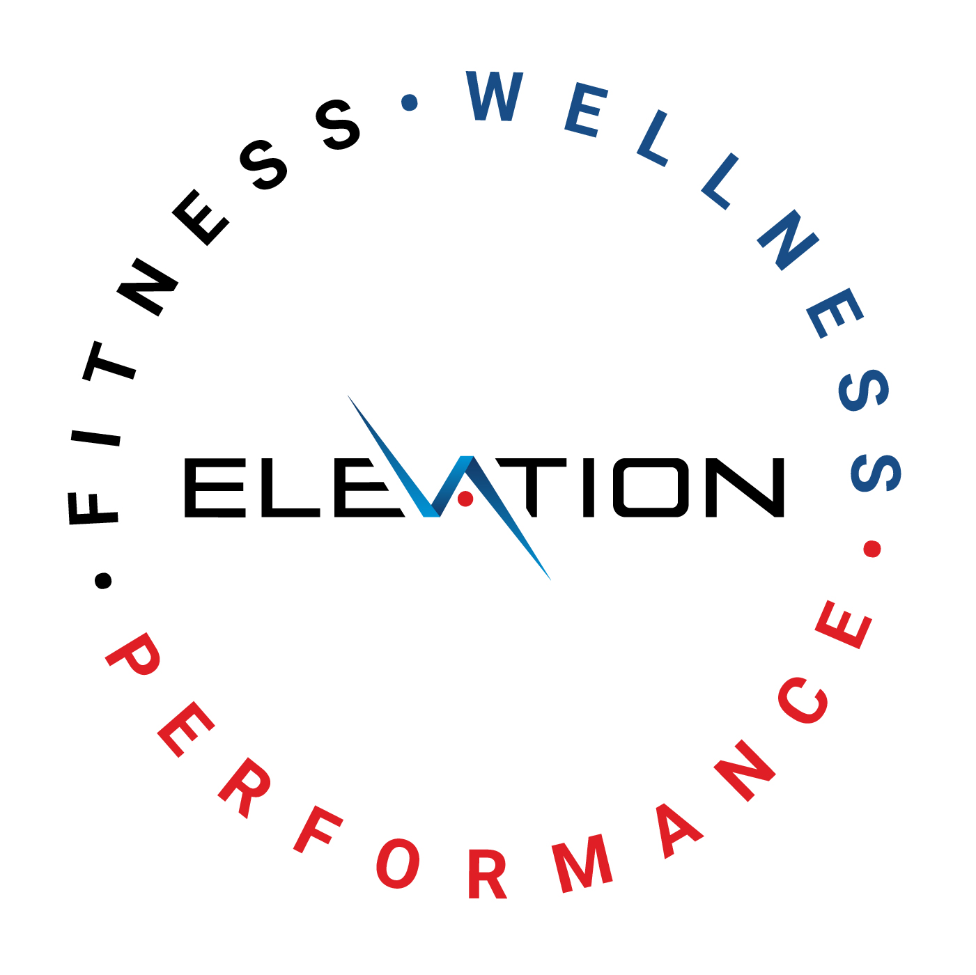 The value of Pronation & the Flow Motion Model w/Gary Ward
