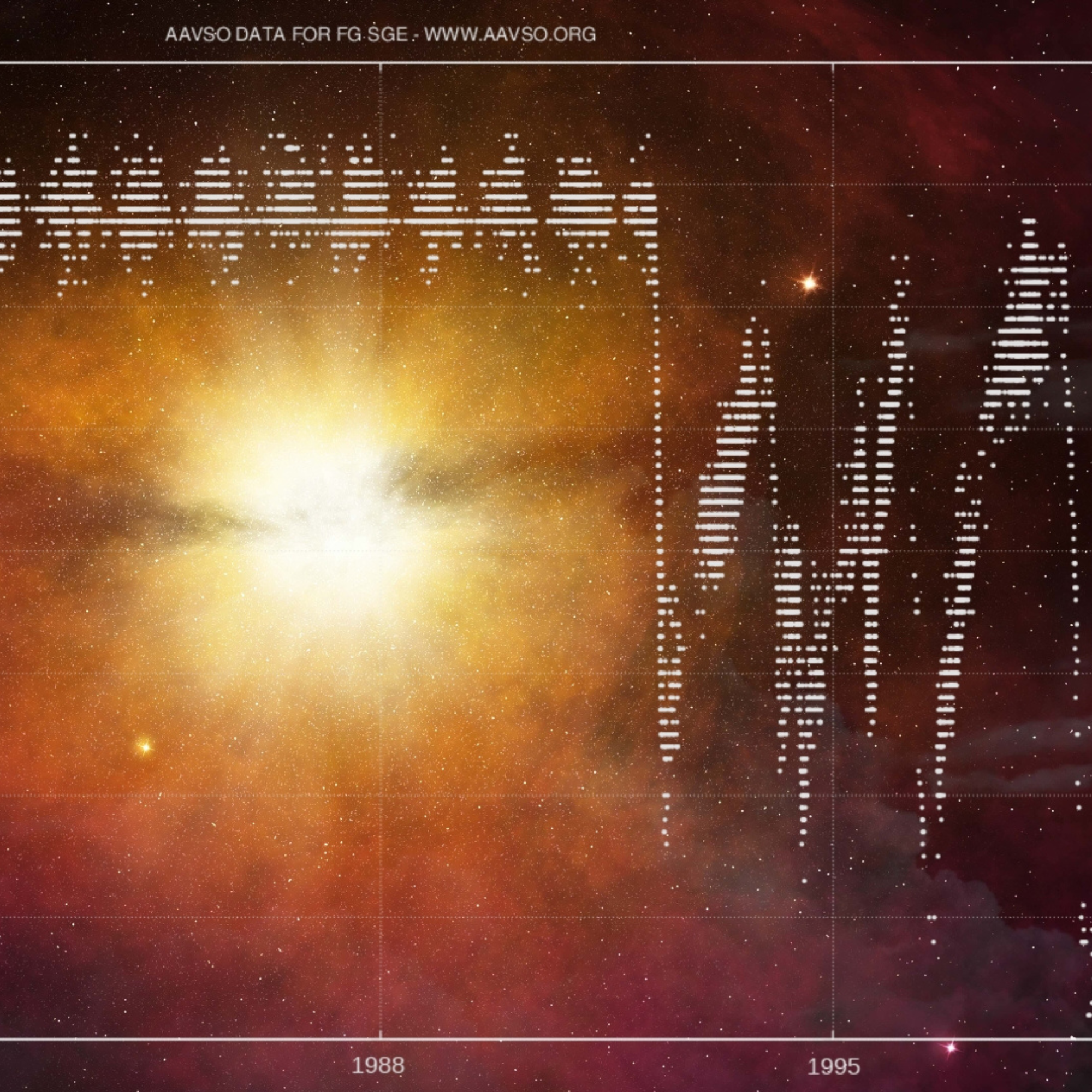 Stars that Are Too Fast?