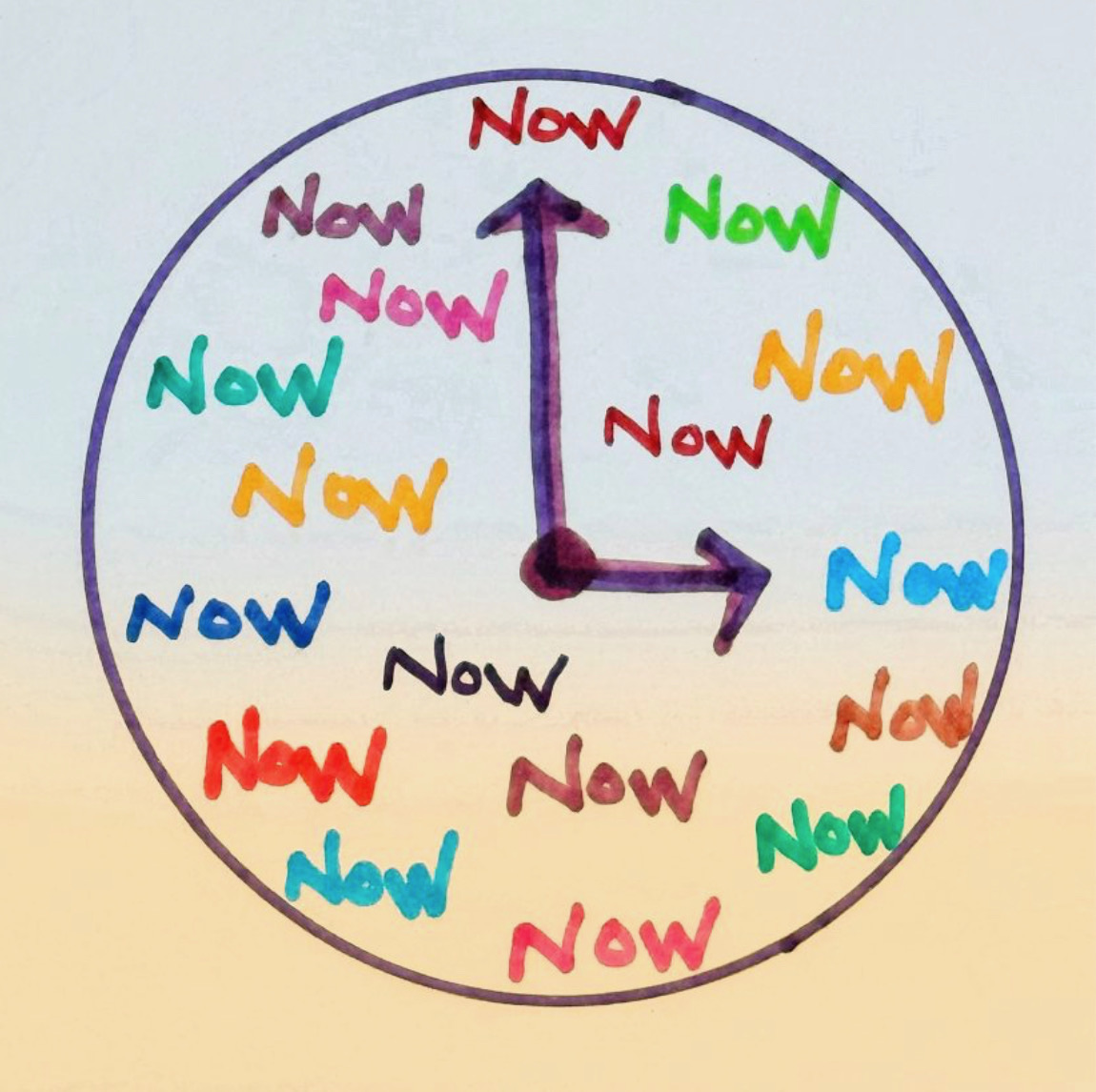 It's All About Time