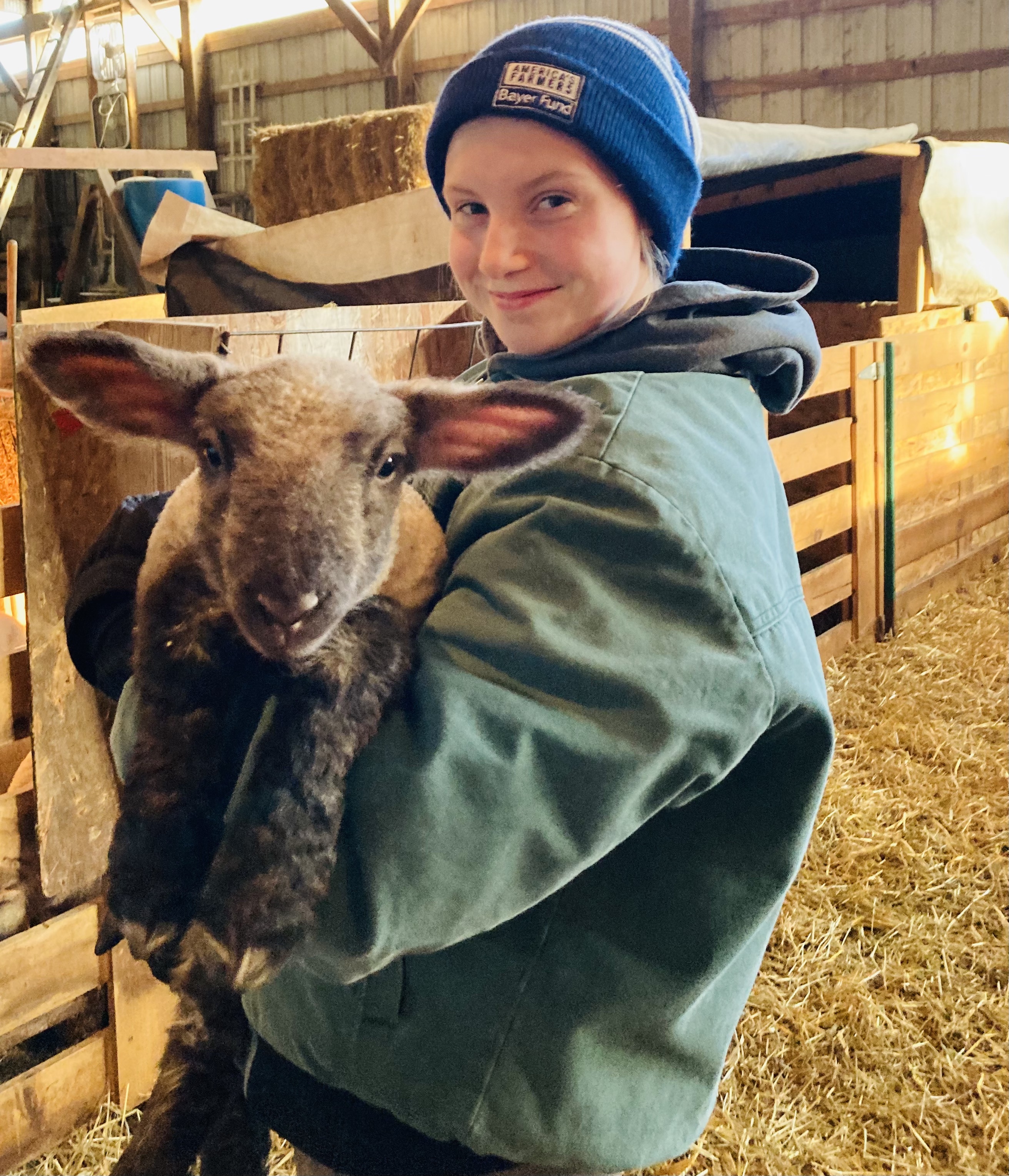 Off-Farm Income