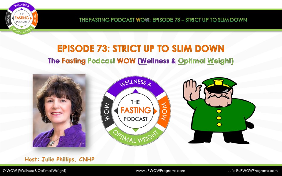 The Fasting Podcast; WOW (Wellness & Optimal Weight)