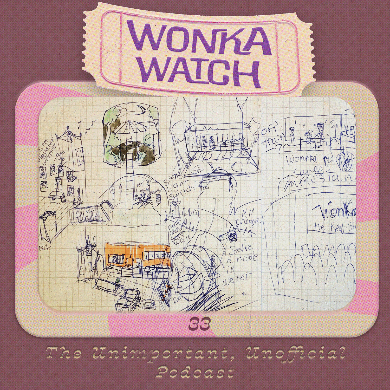 Wonka Watch: An Unimportant, Unofficial Podcast