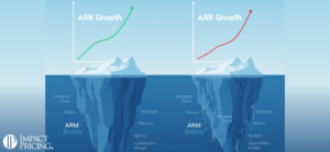 Buyer Insight: Why AI Is Making SaaS Metrics Grow Up