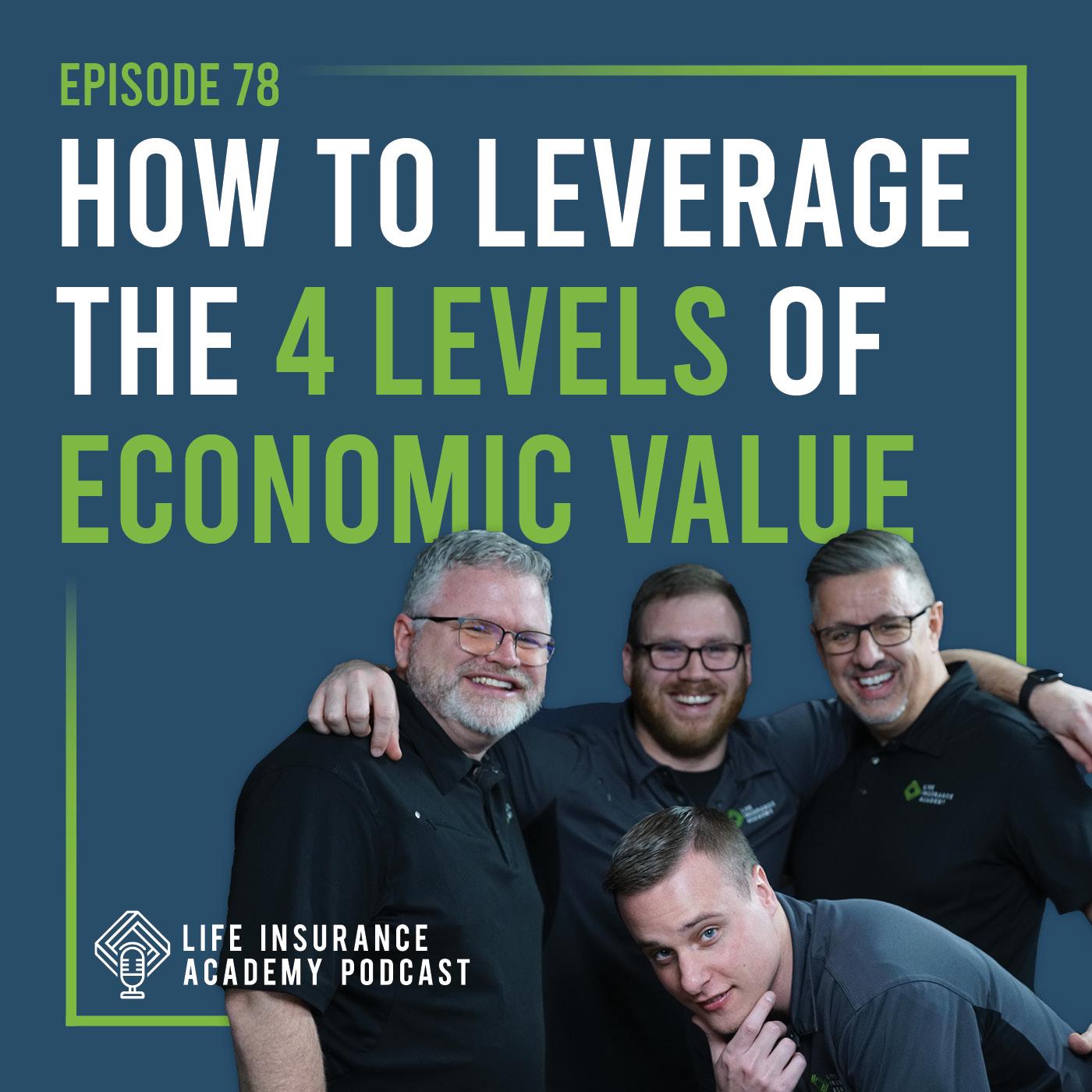 How to Leverage the 4 Levels of Economic Value