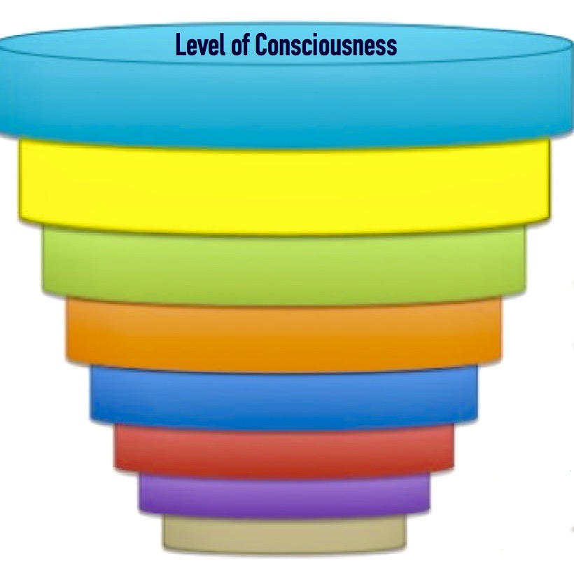 Ten Levels of Consciousness