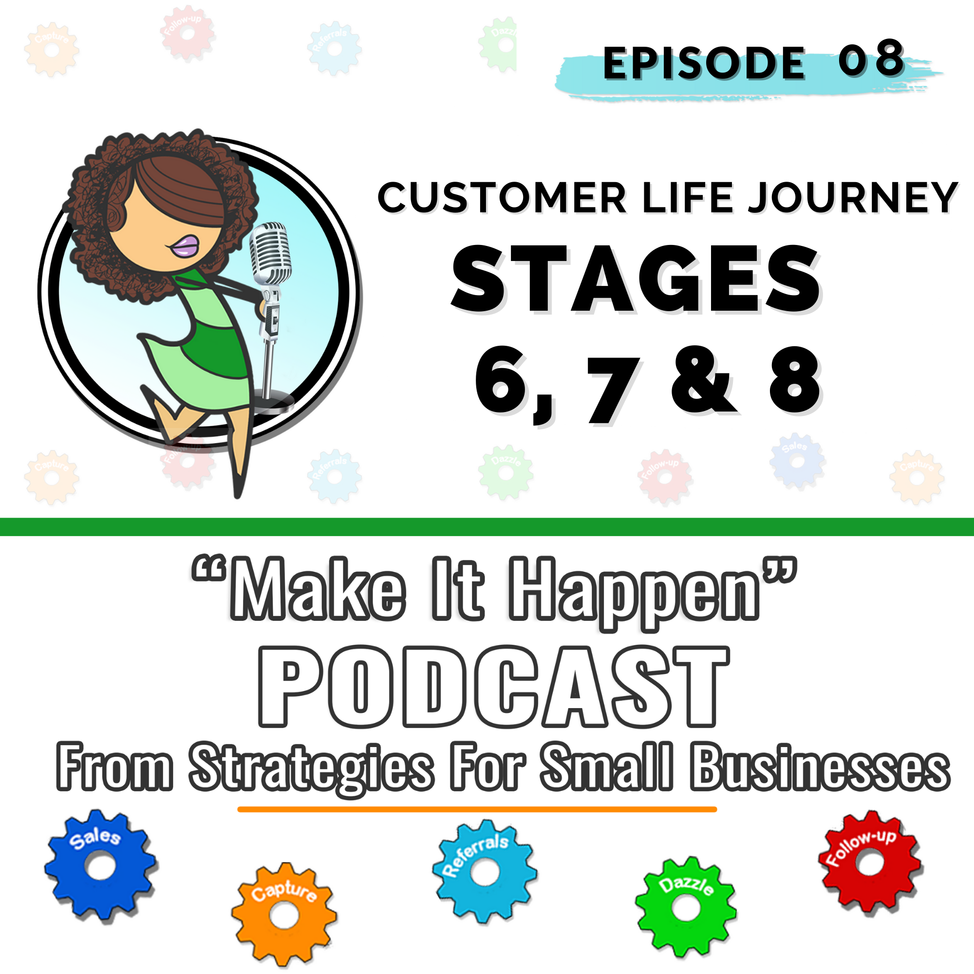 Make it Happen Podcast