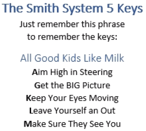 Episode 02: The Smith System – All Good Kids Like Milk