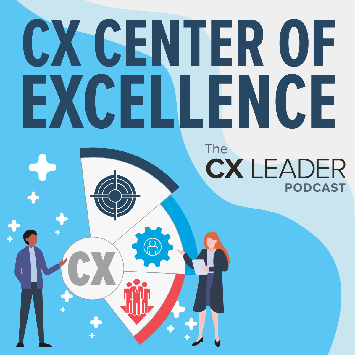 The CX Leader Podcast | A resource for customer experience leaders