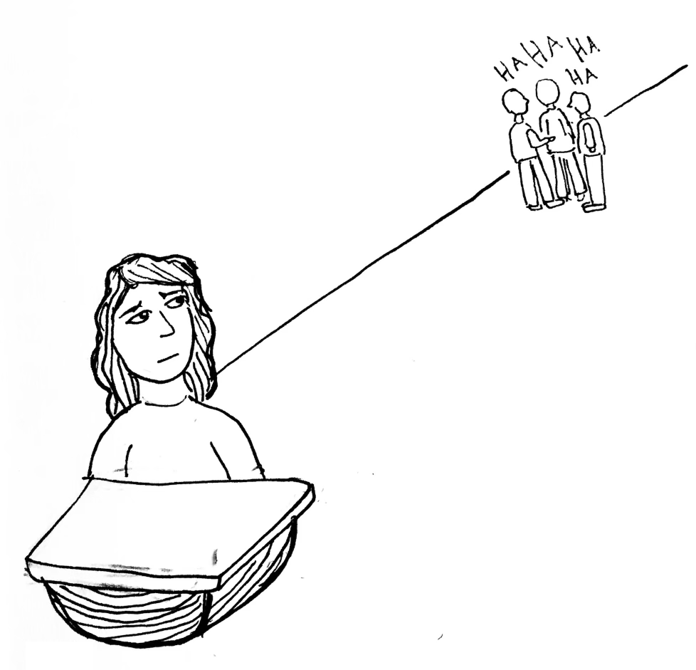 Popularity & Cliques