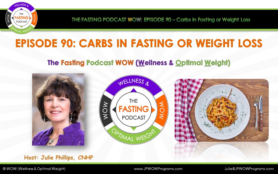The Fasting Podcast; WOW (Wellness & Optimal Weight)