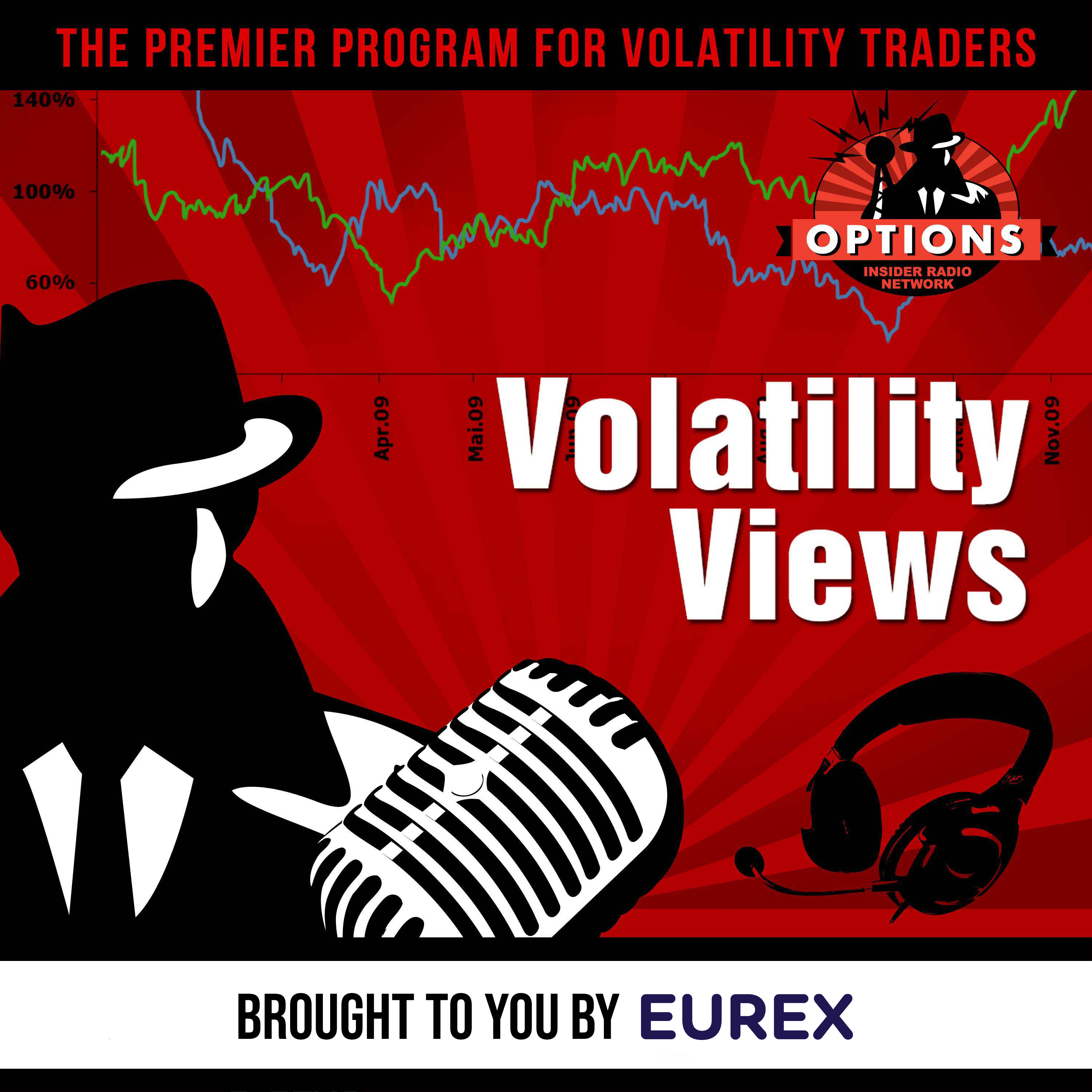 Volatility Views 632: Overly Complacent and Eerily Spooky