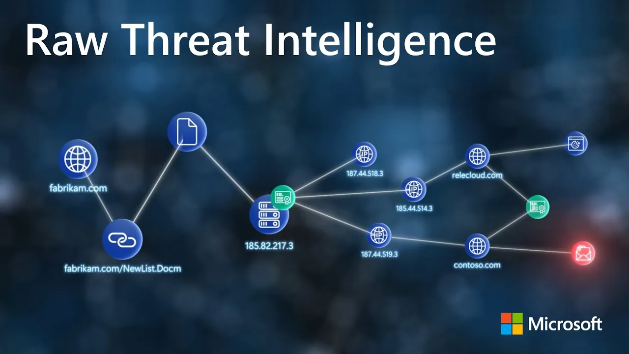cover of episode Get Ahead of Attacks | Microsoft Defender Threat Intelligence
