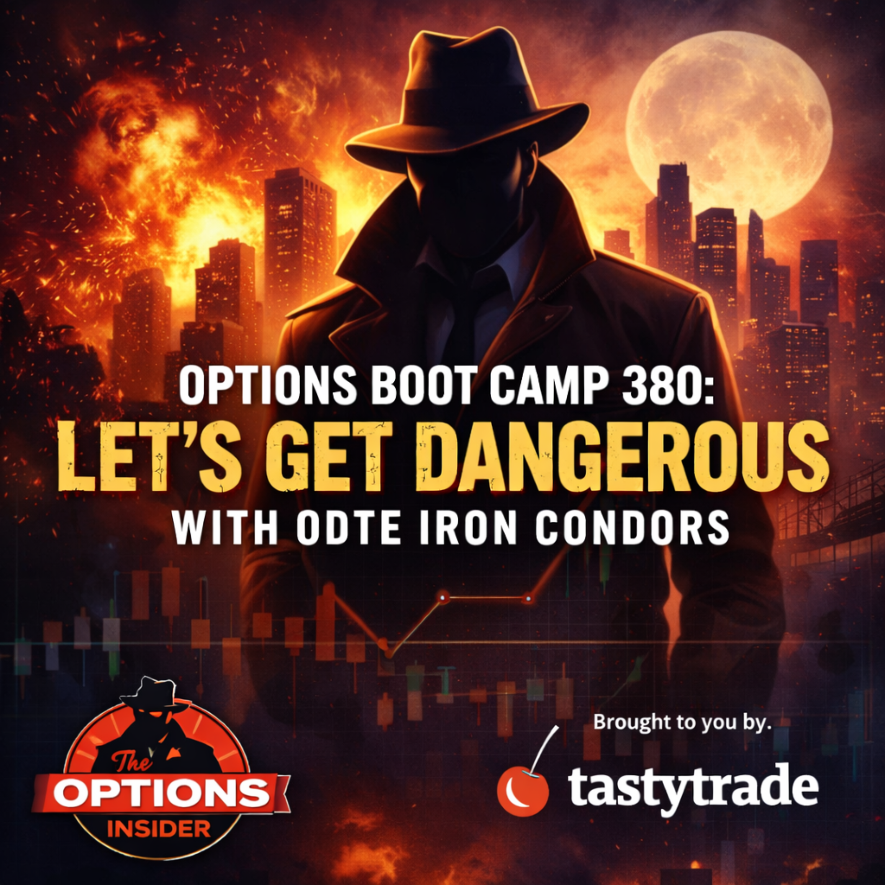 Options Boot Camp 380: Let's Get Dangerous with 0DTE Iron Condors Options Boot Camp 380: Let's Get Dangerous with 0DTE Iron Condors
