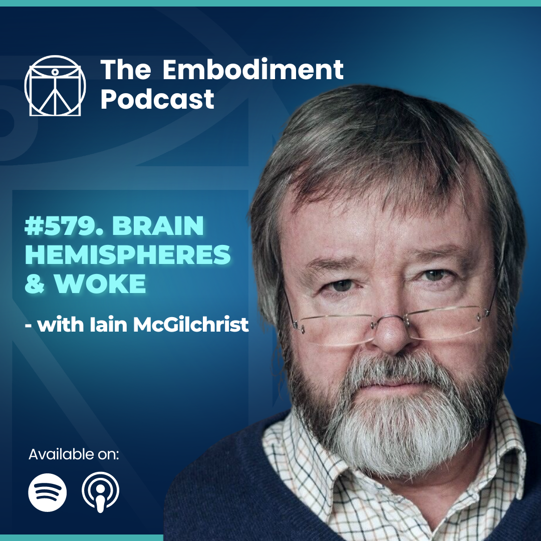 The Embodiment Coaching Podcast