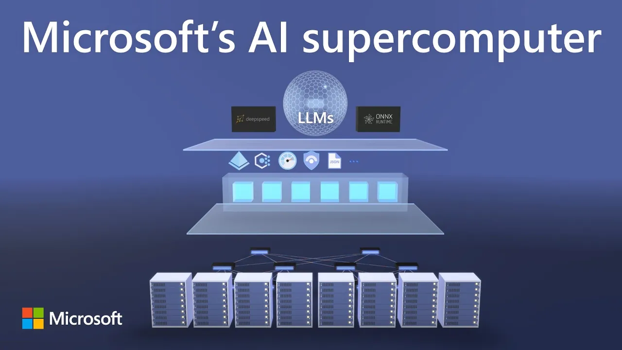 cover of episode What runs ChatGPT? Inside Microsoft's AI supercomputer | Featuring Mark Russinovich