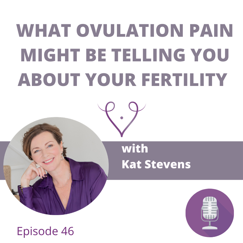 What is ovulation pain might be telling you about your fertility.
